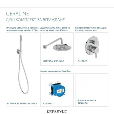 ПРОМО Комплект за вграждане CERALINE, Ideal Standart