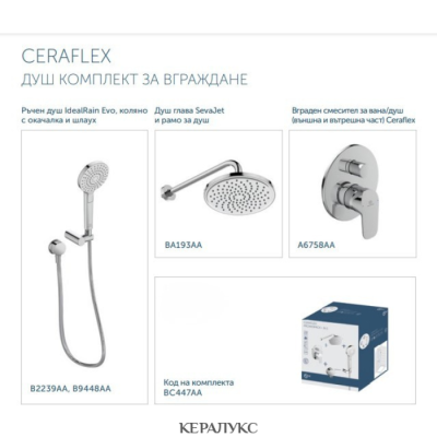 ПРОМО Комплект за вграждане CERAFLEX, Ideal Standart